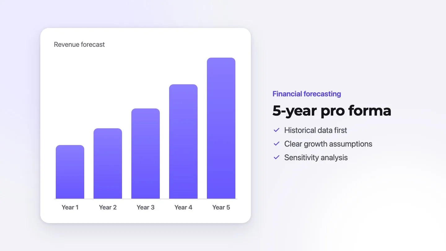 Bar chart of a revenue forecast growing from year 1 to year 5