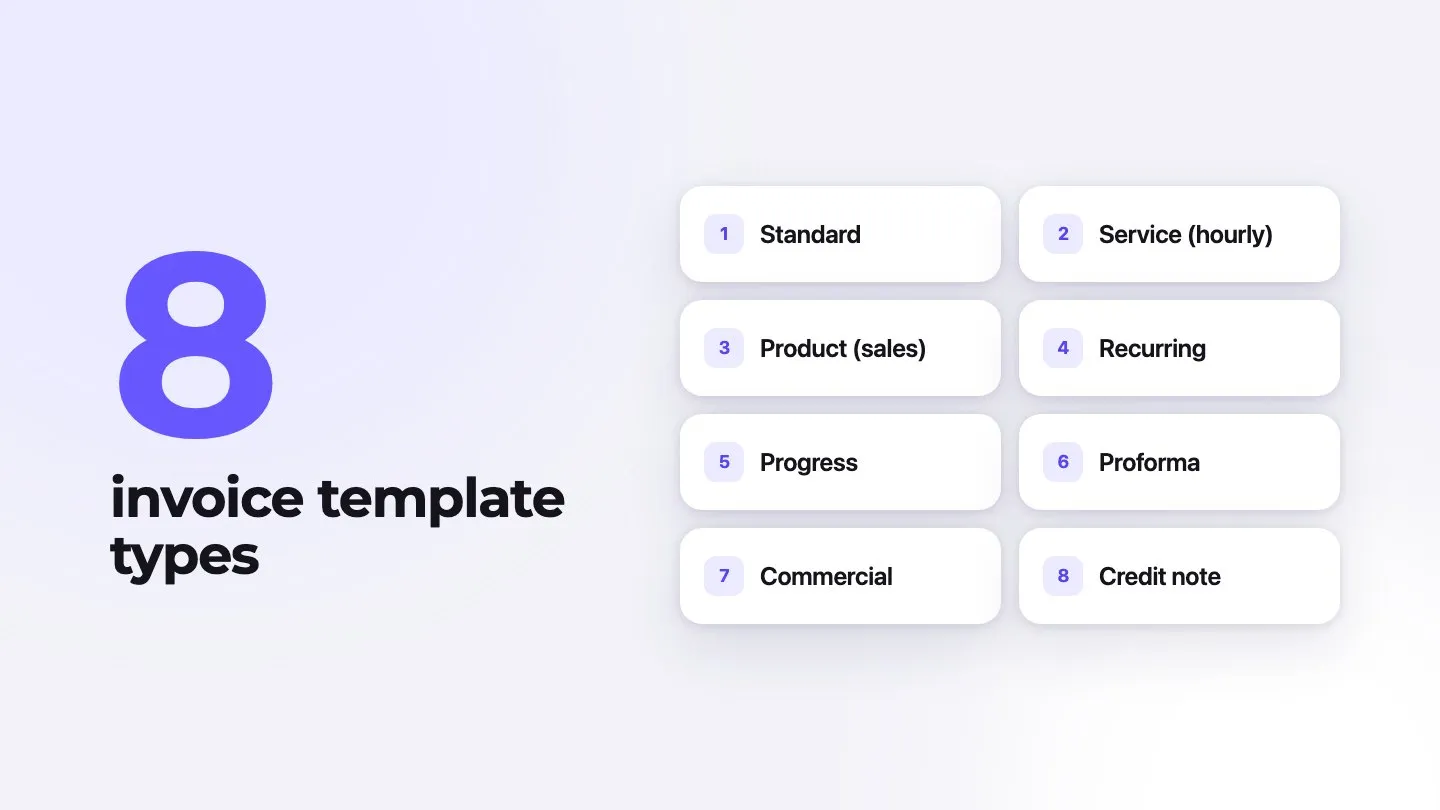 8 invoice template types, including standard, service (hourly) and product (sales)