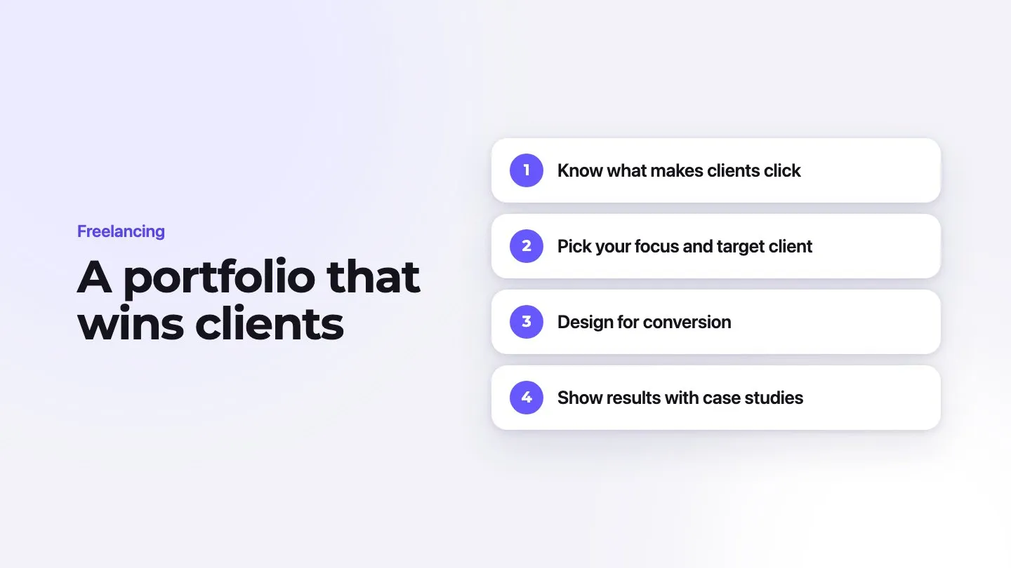 A portfolio that wins clients in 4 steps, from “know what makes clients click” to “show results with case studies”