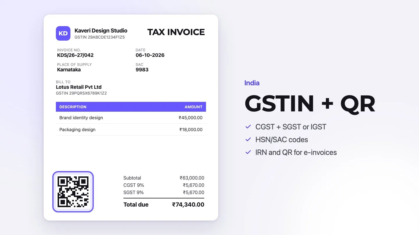 Sample Indian tax invoice with GSTIN, CGST and SGST lines and the e-invoice QR code highlighted