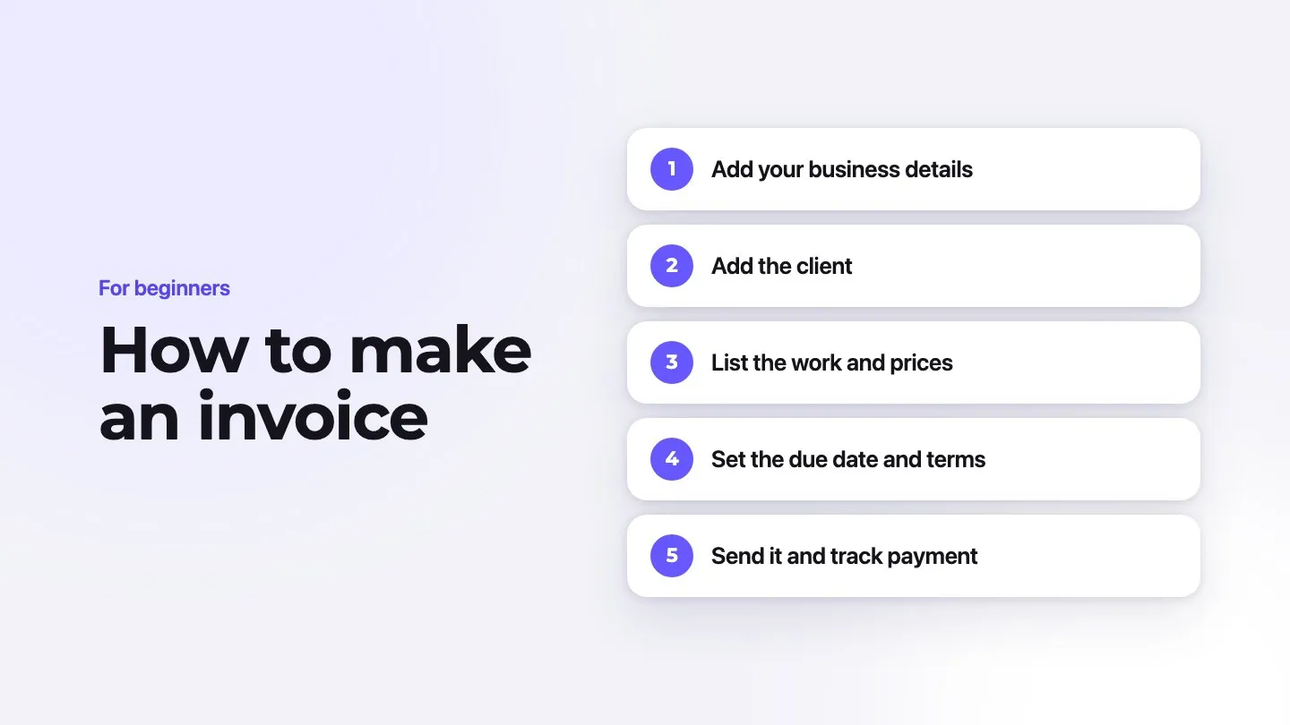 How to make an invoice in 5 steps, from “add your business details” to “send it and track payment”