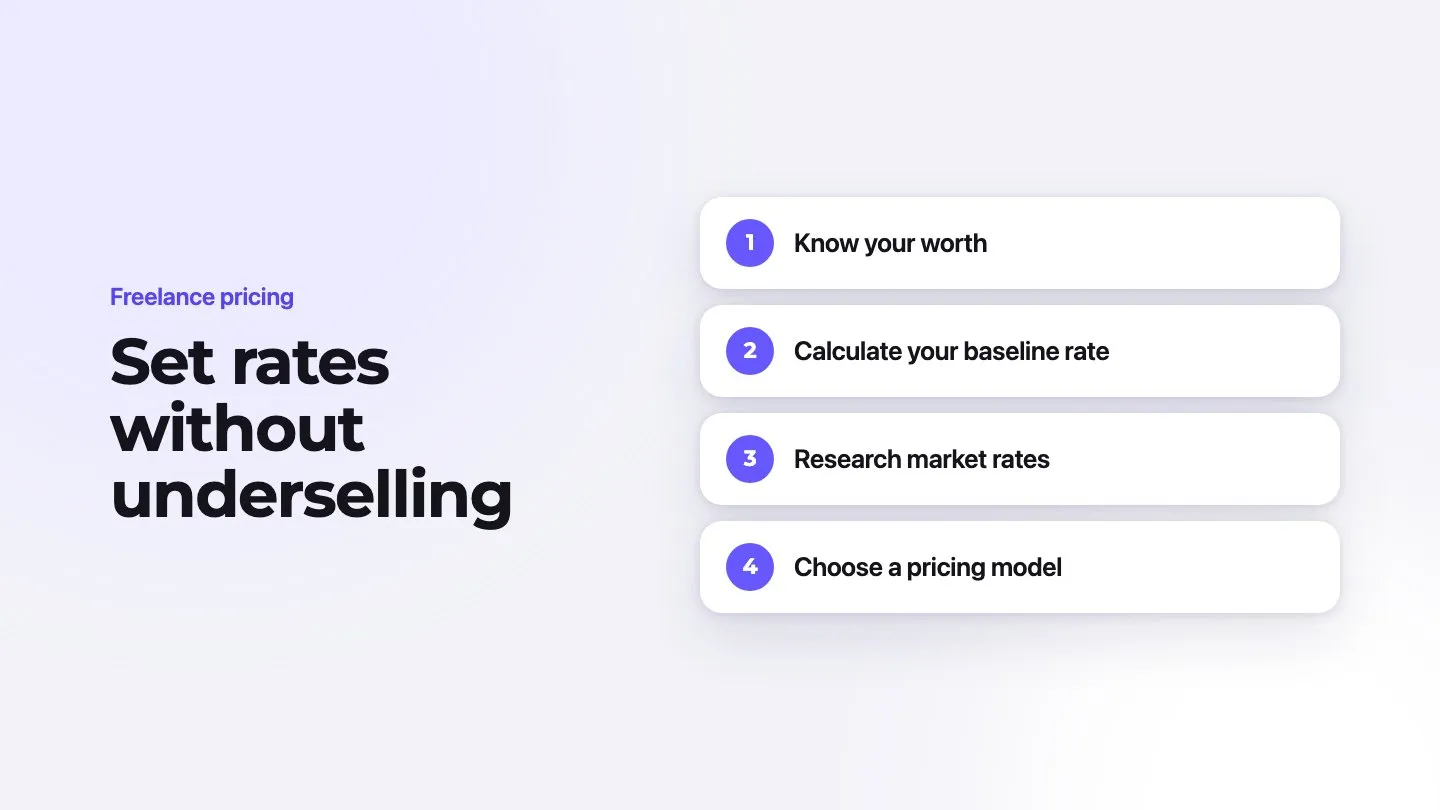 Set rates without underselling in 4 steps, from “know your worth” to “choose a pricing model”