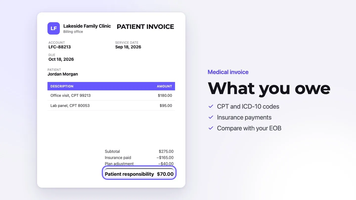 Sample patient invoice from Lakeside Family Clinic with the amount due highlighted