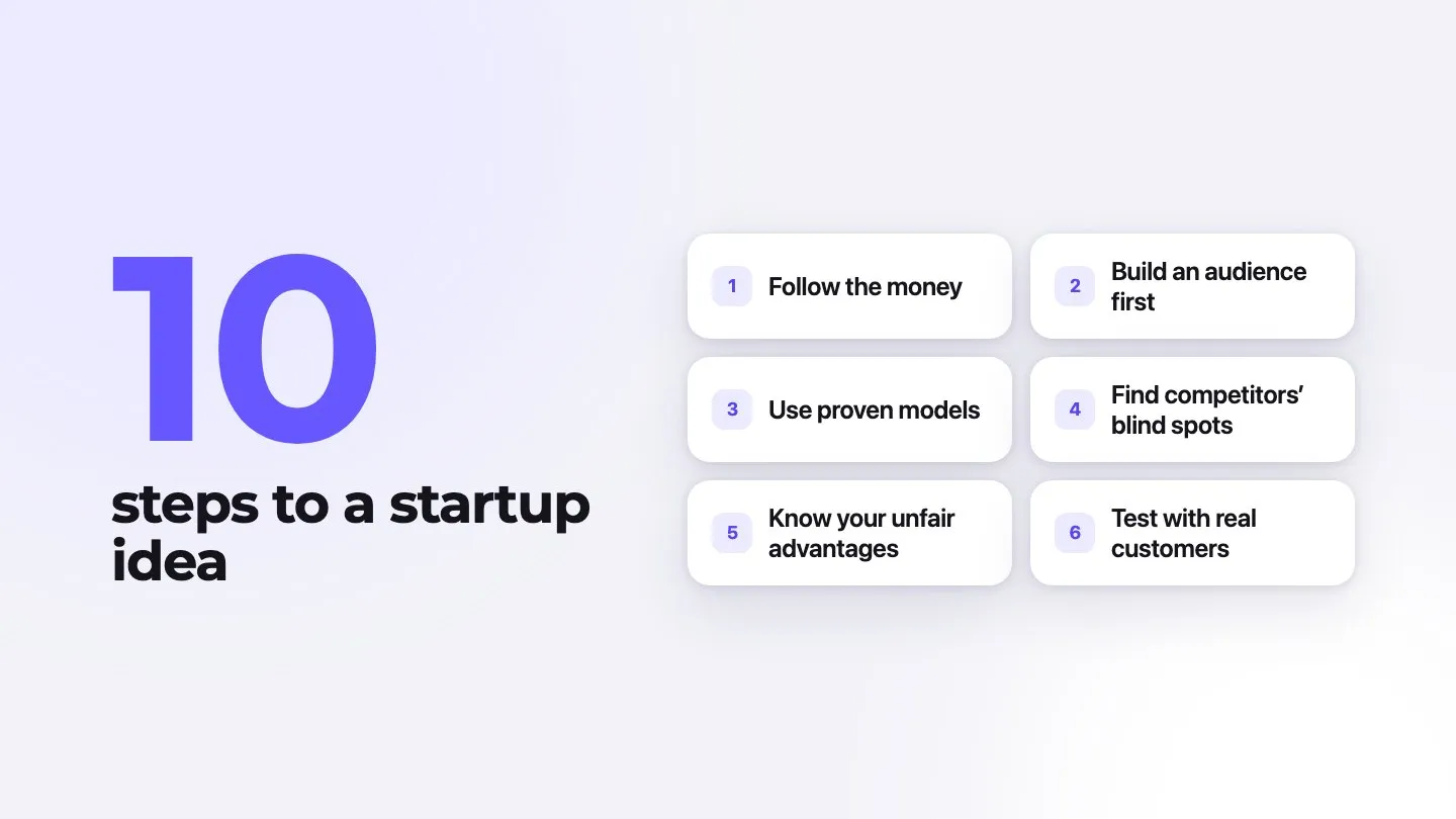 10 steps to a startup idea, including follow the money, build an audience first and use proven models