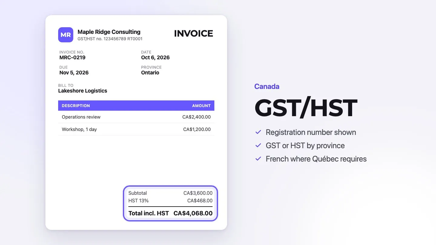 Sample Canadian invoice with a GST/HST registration number and HST 13% highlighted