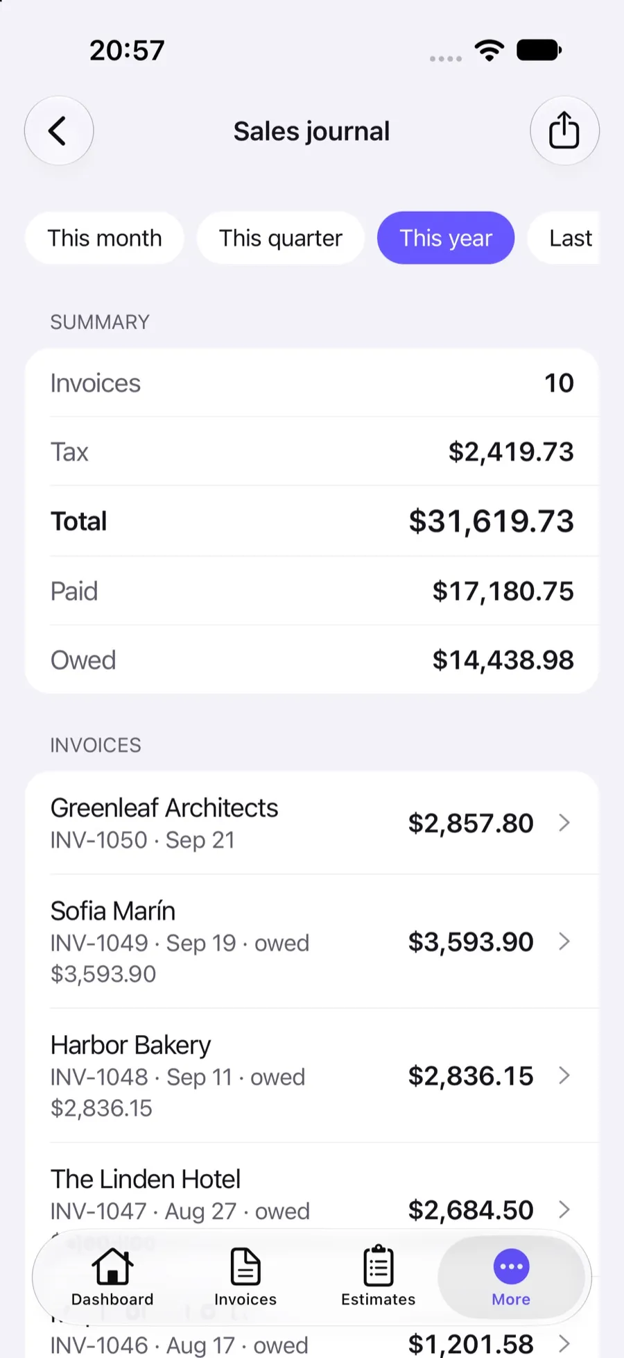 Sales journal report in the Invoxa iPhone app with totals for the year and an export button