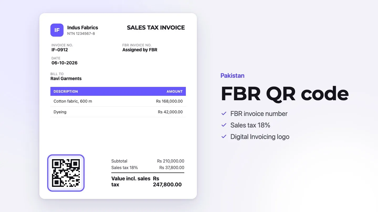 Sample Pakistani sales tax invoice with sales tax 18% and the FBR QR code highlighted