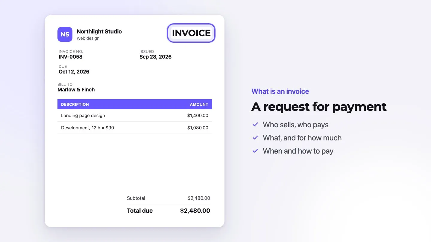 Sample invoice from Northlight Studio showing who sells, what was sold and when to pay
