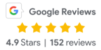 Google Reviews Rating
